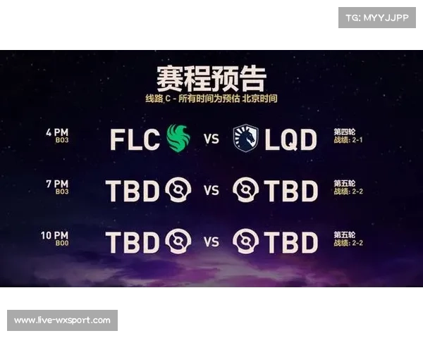 Team Tidebound携手XG晋级瑞士轮三连胜强强会师三胜组焦点对决 Team Tidebound携手XG晋级瑞士轮三连胜强强会师三胜组焦点对决